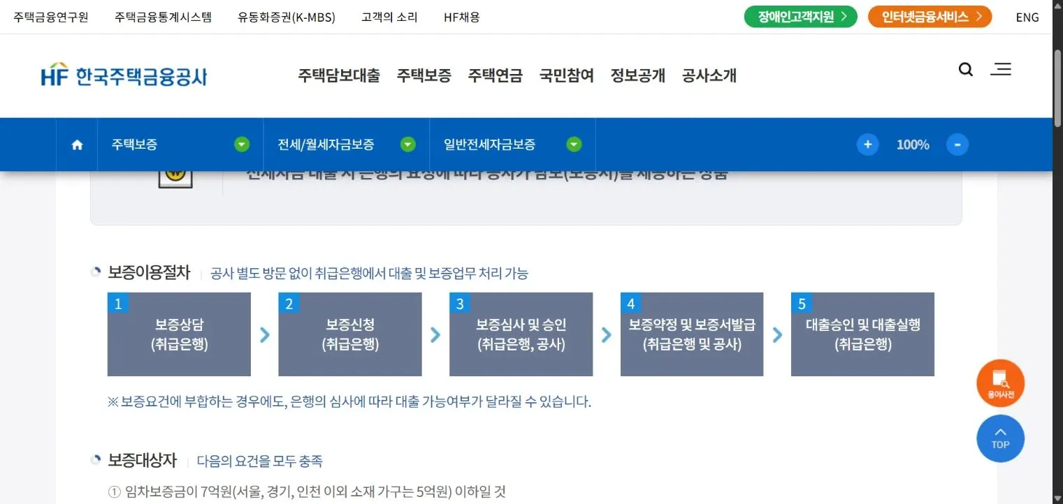 한국주택금융공사 일반전세자금보증의 취급은행 상담부터 보증 심사와 대출 실행까지 이용 절차