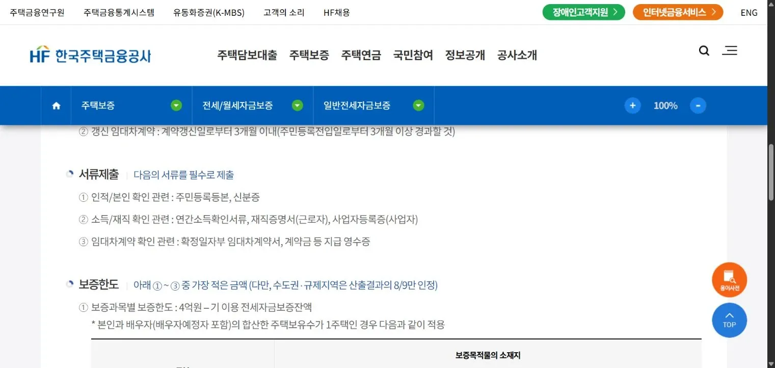 HF 일반전세자금보증의 본인 확인·소득 및 재직·임대차계약 관련 제출서류 안내