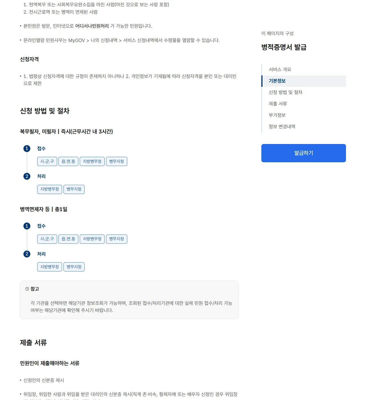정부24 병적증명서 신청 방법 및 절차. 복무필자·미필자 즉시(근무시간 내 3시간), 병역면제자 등 총1일로 나뉘고, 접수는 시군구·읍면동·지방병무청·병무지청, 처리는 지방병무청·병무지청이다