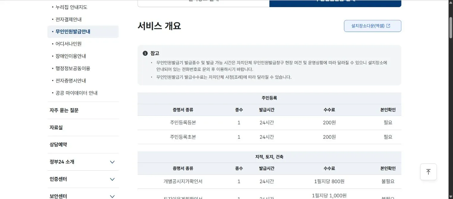 정부24 증명서 안내의 설치장소별 운영 차이 주의 문구와 주민등록등본·초본 발급시간 24시간 표시