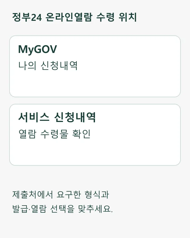 정부24 온라인열람 수령물을 찾는 MyGOV, 나의 신청내역, 서비스 신청내역 순서 도표