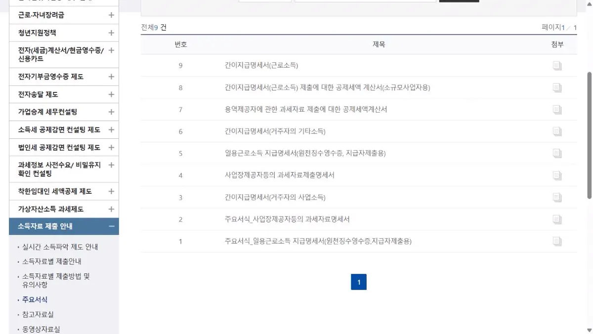 국세청 주요서식 목록의 근로·사업·기타 간이지급명세서와 일용근로소득 서식