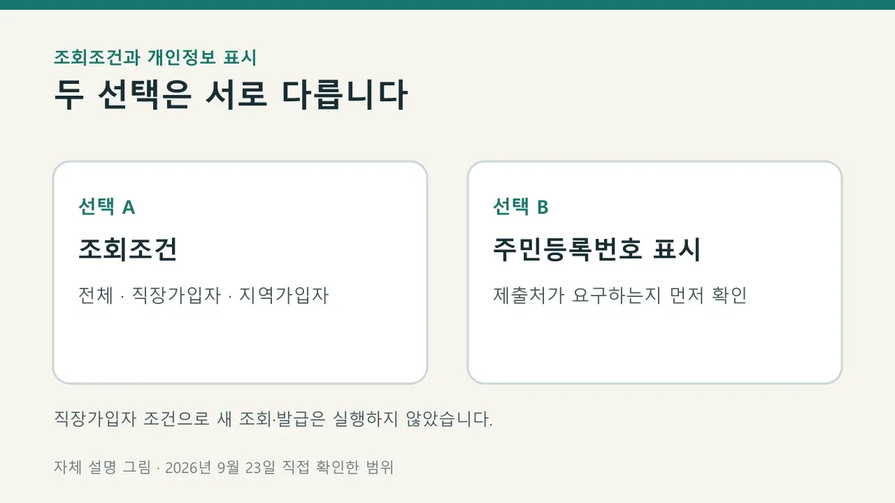 가입 이력 조회 범위와 주민등록번호 표시 여부가 서로 다른 선택임을 보여주는 자체 설명 그림